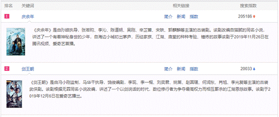 微信截图_20191212150358
