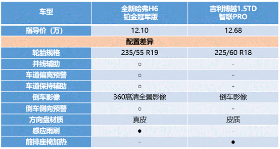 https://dingtalk-weboffice-inner.oss-cn-hangzhou.aliyuncs.com/shapes%2F68ff40de148abf759888afd48243a851c8b786d8?Expires=1573200211&OSSAccessKeyId=LTAISvmqSOedG4we&Signature=lVCYuhuM1JikJnzkyMWBlgBXgZM%3D